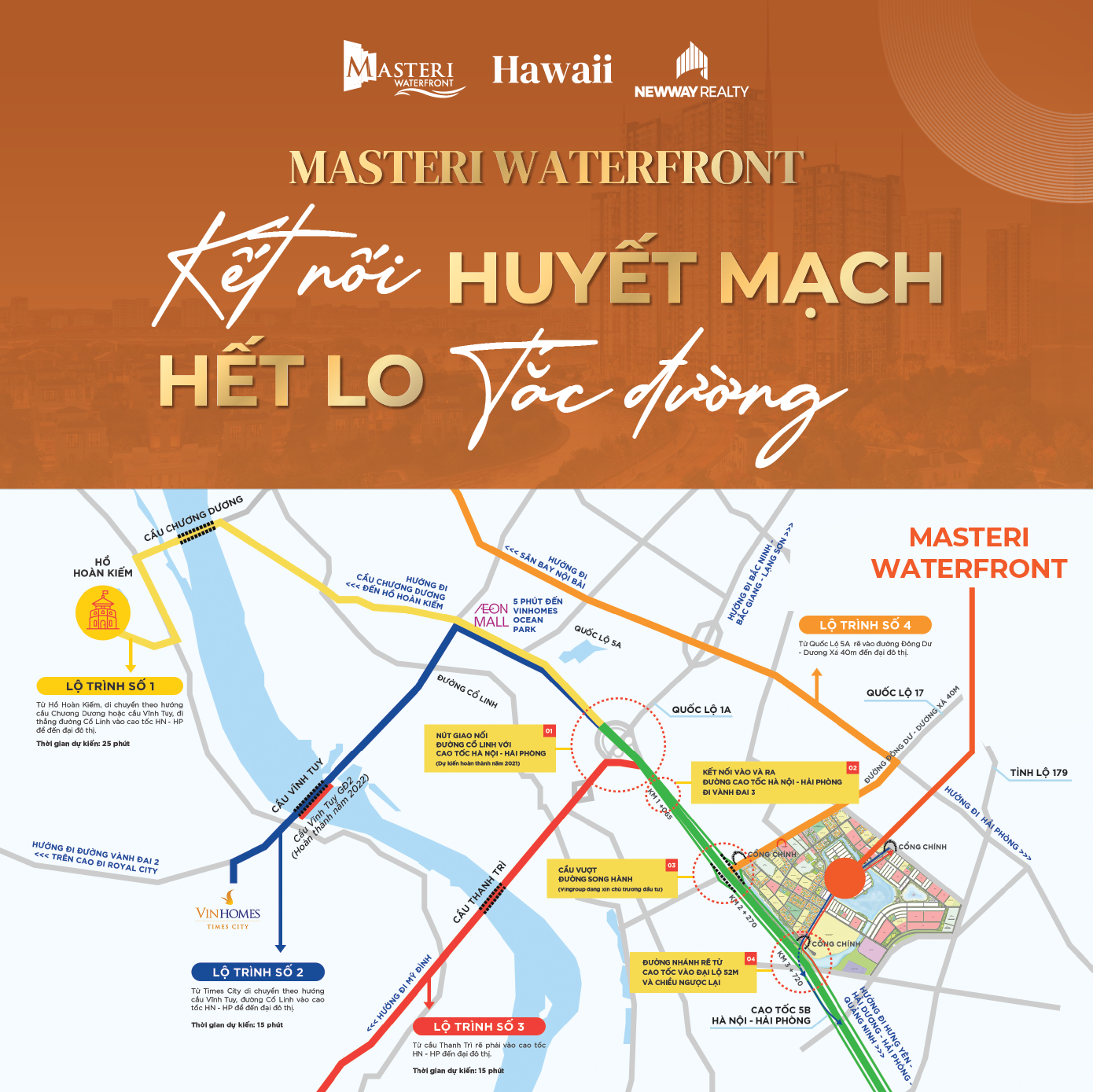 The Envy (H2): Kết nối huyết mạch, hết lo tắc đường tại tâm điểm Masteri Waterfront: