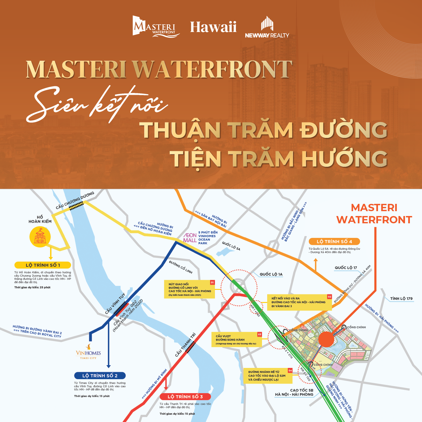 Kết nối muôn nơi nhờ Tuyến Đường Huyết Mạch với H2 Masteri Waterfront